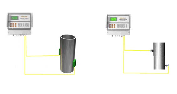 時(shí)差流量計(單聲道)