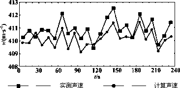 流量計信息網(wǎng)內容圖片