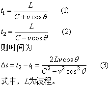 流量計信息網(wǎng)內容圖片