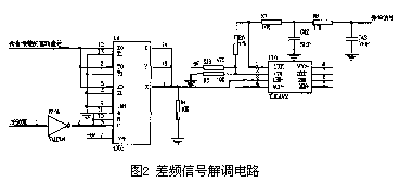 流量計信息網(wǎng)內容圖片