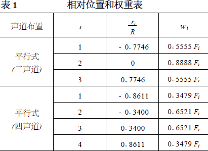 流量計信息網(wǎng)內容圖片