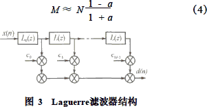 流量計信息網(wǎng)內容圖片