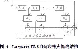流量計信息網(wǎng)內容圖片