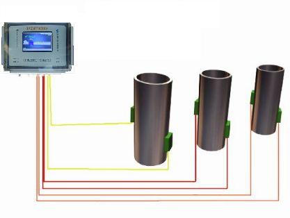 時(shí)差多管道超聲波流量計